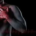 Essential Facts About Heart Diseases